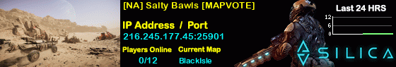 [NA] Salty Bawls [MAPVOTE]